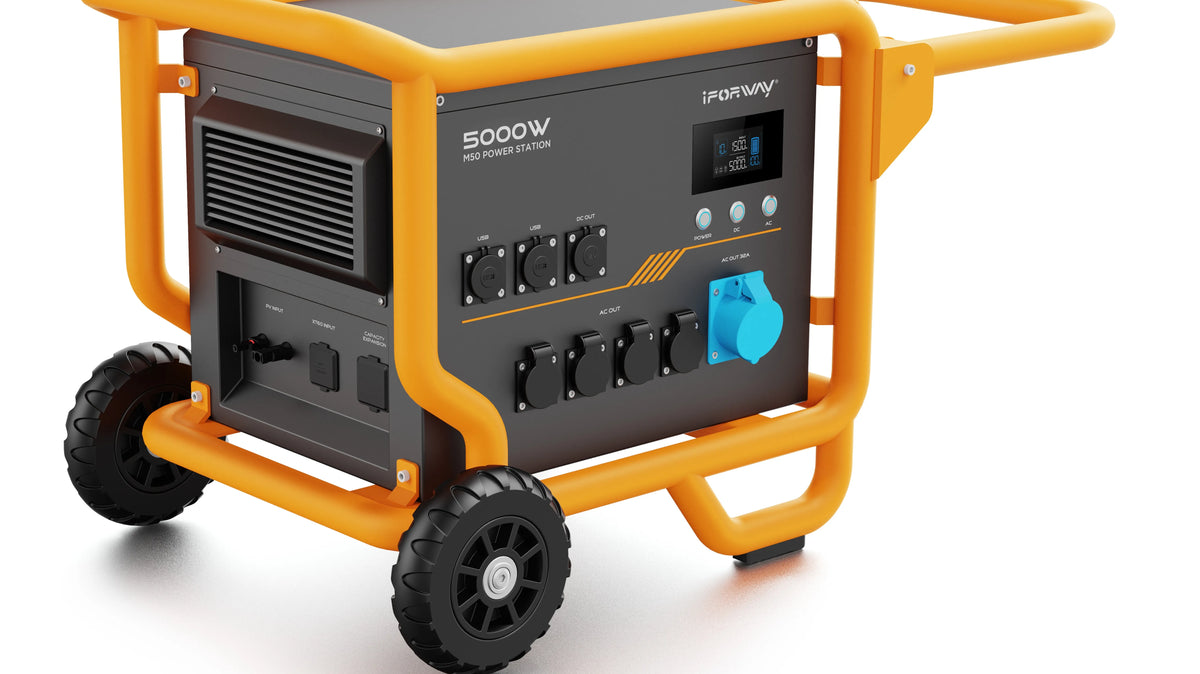 How Many Appliances Can a 6000W Power Station Run? A Realistic Power Audit