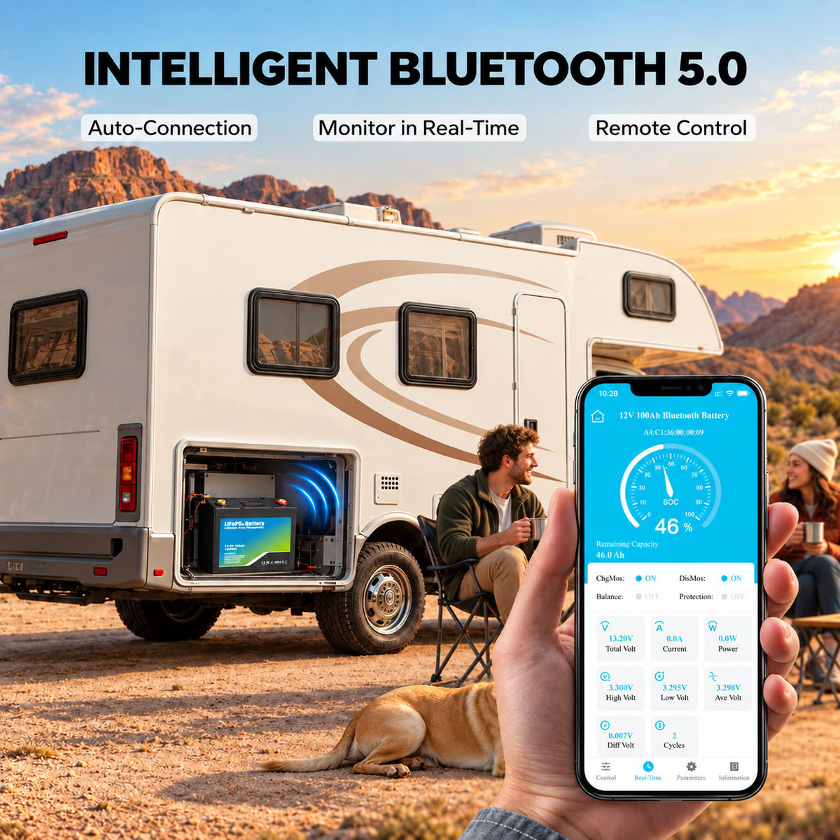 iFORWAY 12.8V 100Ah Bluetooth LiFePO4 battery with real-time app monitoring and remote control for RV use