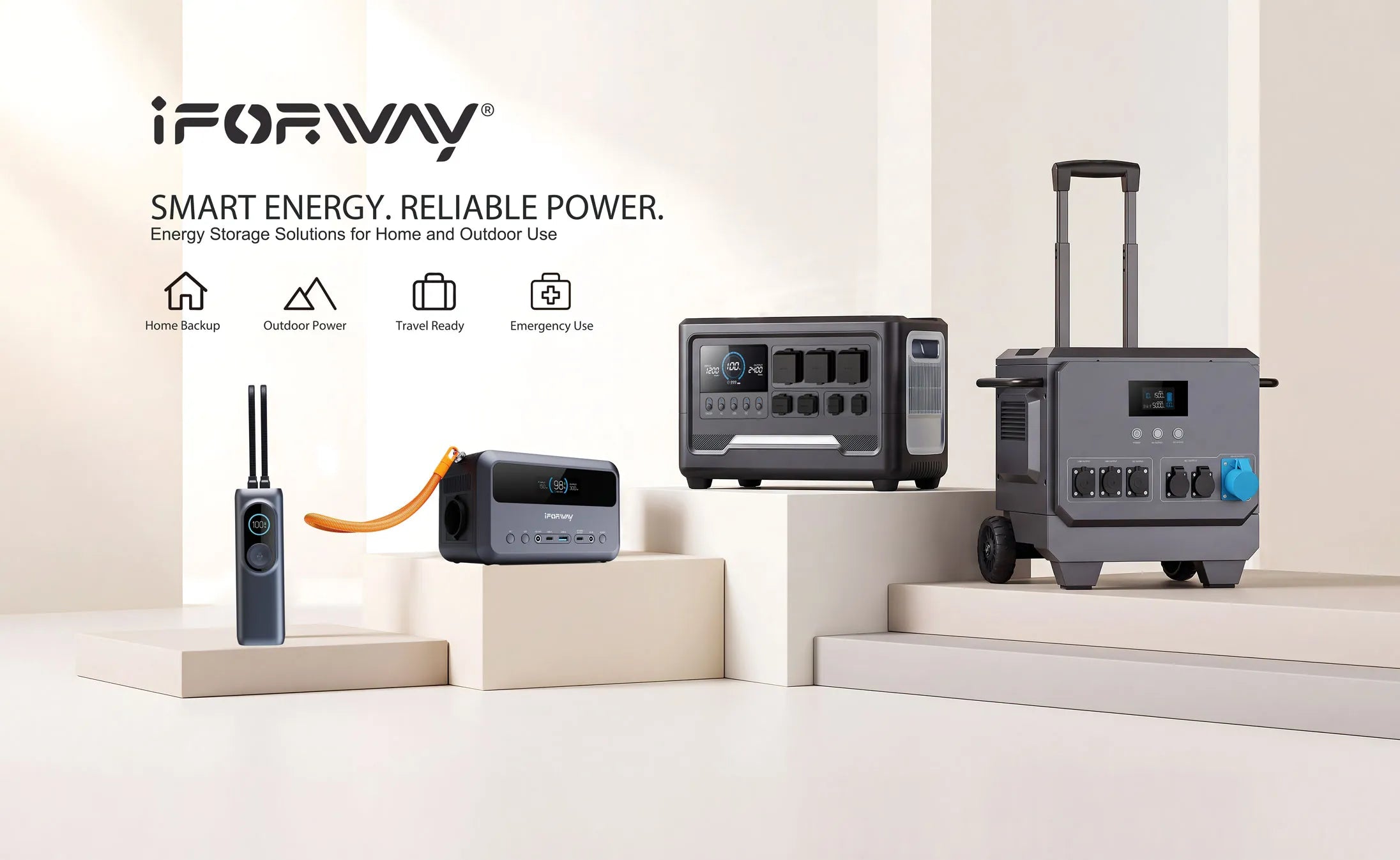iFORWAY at ECOENERGY EXPO 2026 in Kyiv showcasing portable power and home energy storage