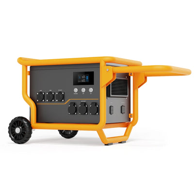 iFORWAY M3003