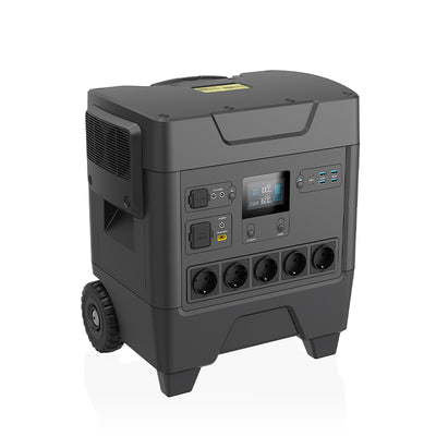 iFORWAY HS3605