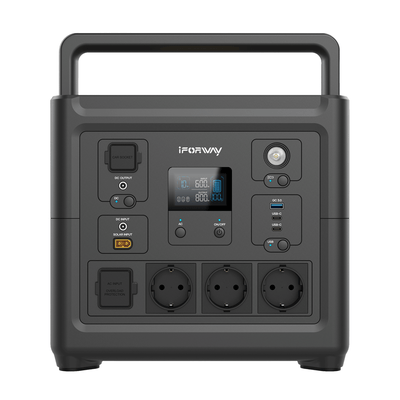 iFORWAY HS800