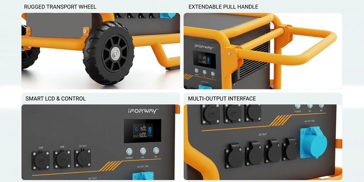 iFORWAY M5003 portable power station with rugged wheels, handle, LCD and AC outlets