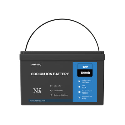 iFORWAY 12V Sodium-Ion Battery