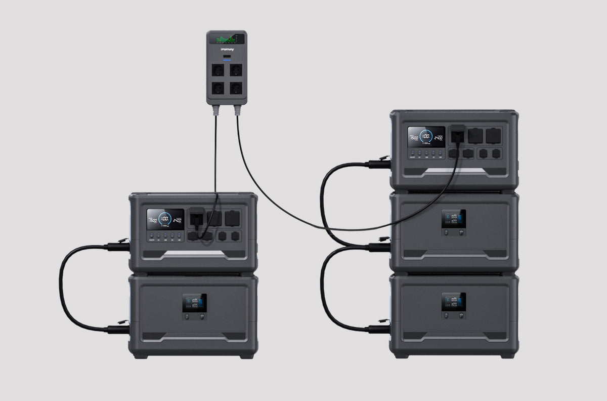 Energy storage battery ODM & OEM – iForway