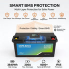 iFORWAY 12V 300Ah LiFePO4 battery with Smart BMS, Bluetooth monitoring, LCD and IP65 protection
