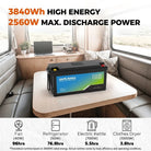 iFORWAY 3840Wh 300Ah LiFePO4 battery for RV power, refrigerator, electric kettle, fan and appliances