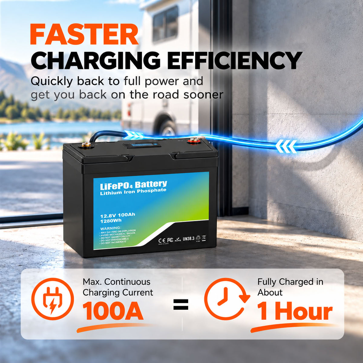 iFORWAY 12.8V 100Ah LiFePO4 battery with up to 100A charging current for faster recharging