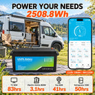 iFORWAY 12.8V 196Ah 2508.8Wh LiFePO4 battery for RV, refrigerator, fan and camping power