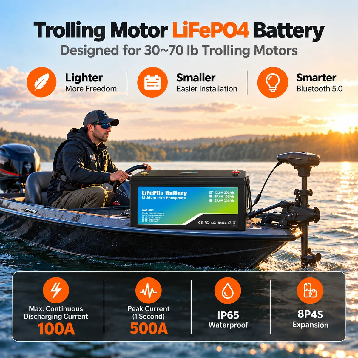 iFORWAY 12.8V 196Ah LiFePO4 trolling motor battery with 100A discharge and IP65 protection