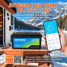 iFORWAY Bluetooth LiFePO4 battery with app monitoring for voltage, current, SOC and battery status